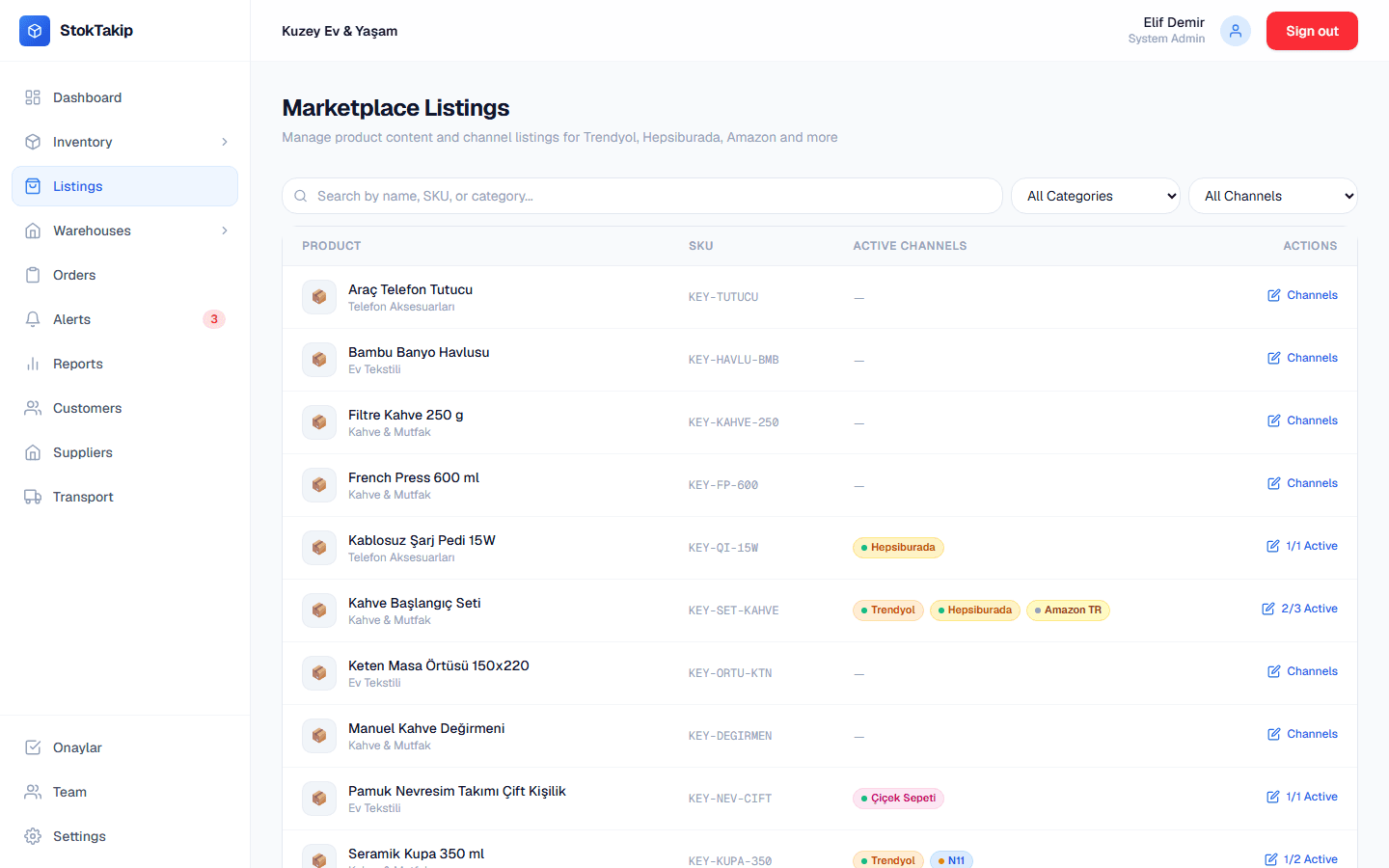 StokTakip marketplace listings screen showing each product's Trendyol, Hepsiburada, Amazon TR and n11 channel status